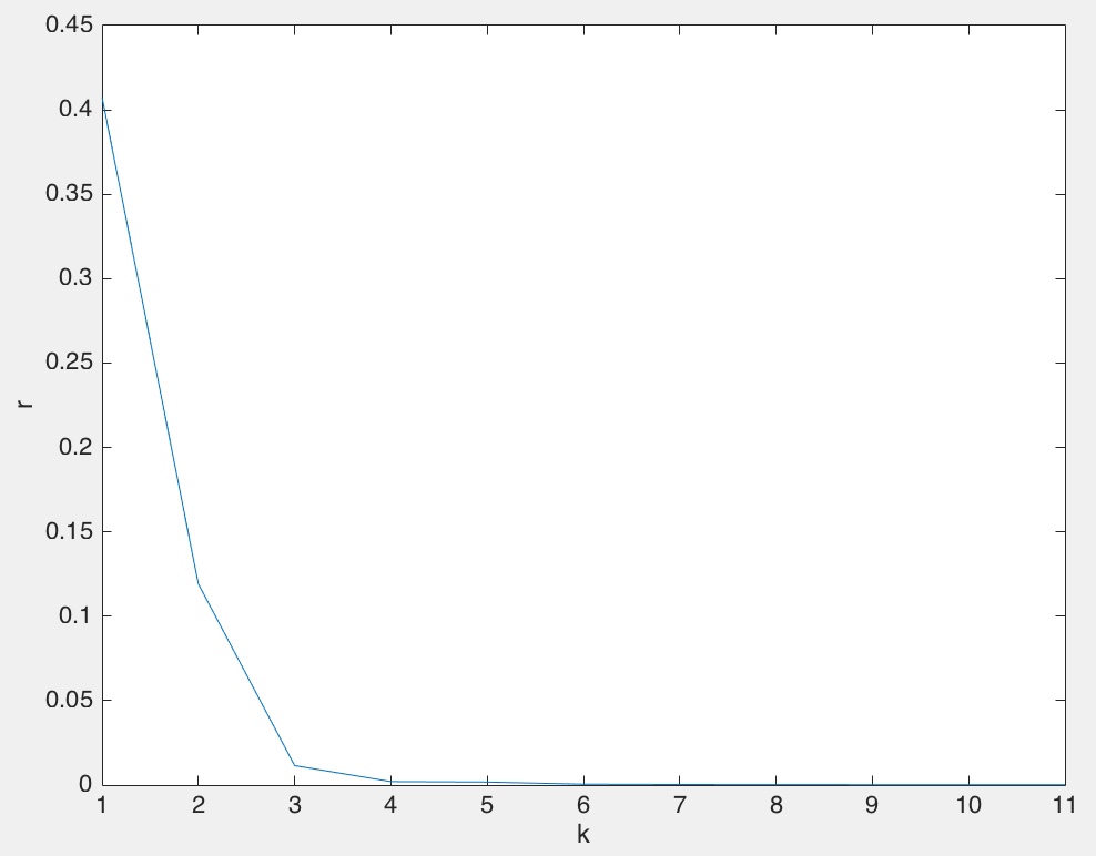 weblab2-1